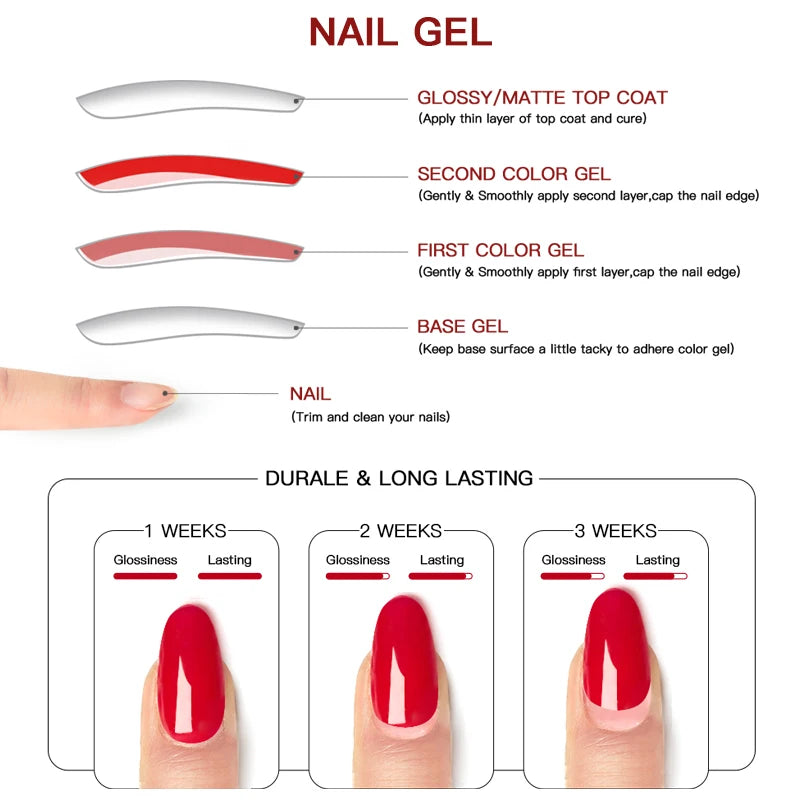 6pcs Gel Nail Polish Set,Summer Nails Macaron Fluorescent Color Gel Polish Set,Semi Permanent Varnish Nail Supplies Manicure